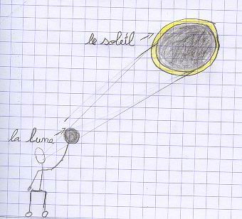  Ecoles du Monde - 